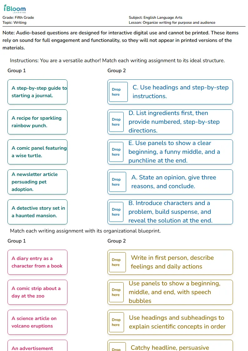 Organize writing for purpose and audience Lesson for Fifth Grade | iBloom