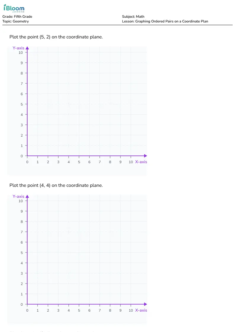 Graphing Ordered Pairs on a Coordinate Plan Lesson for Fifth Grade | iBloom