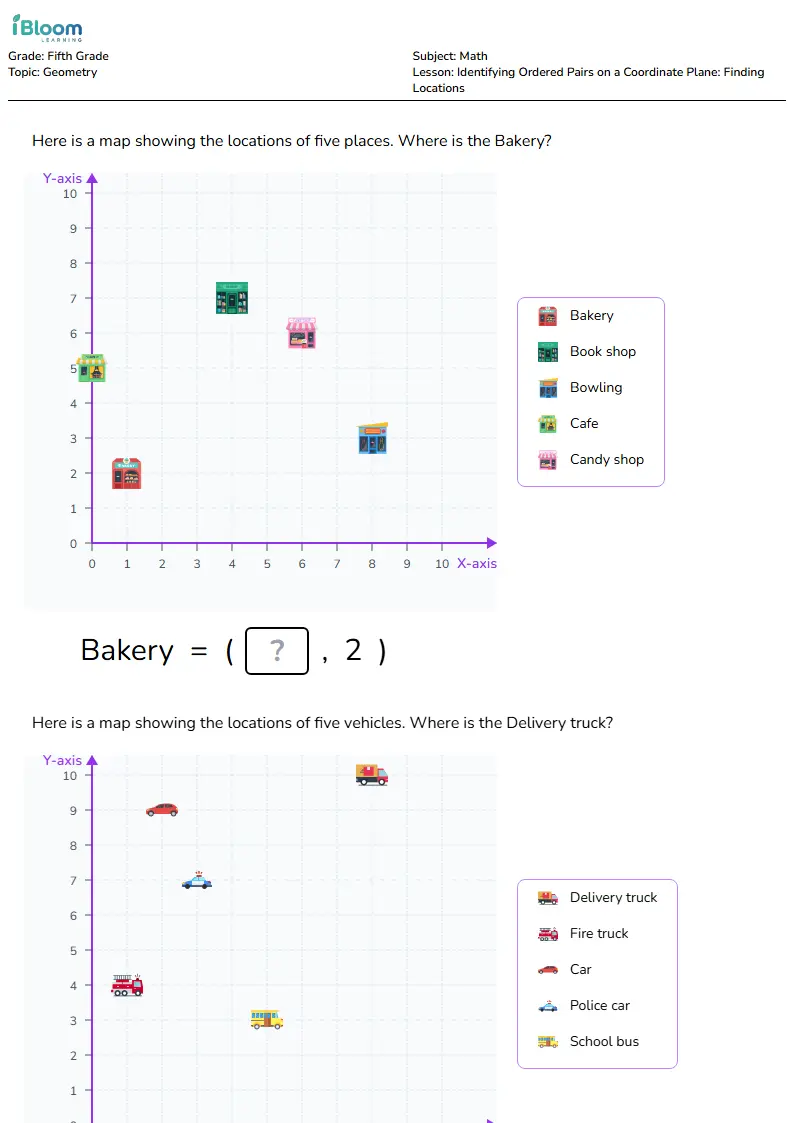 Identifying Ordered Pairs on a Coordinate Plane: Finding Locations Lesson for Fifth Grade | iBloom