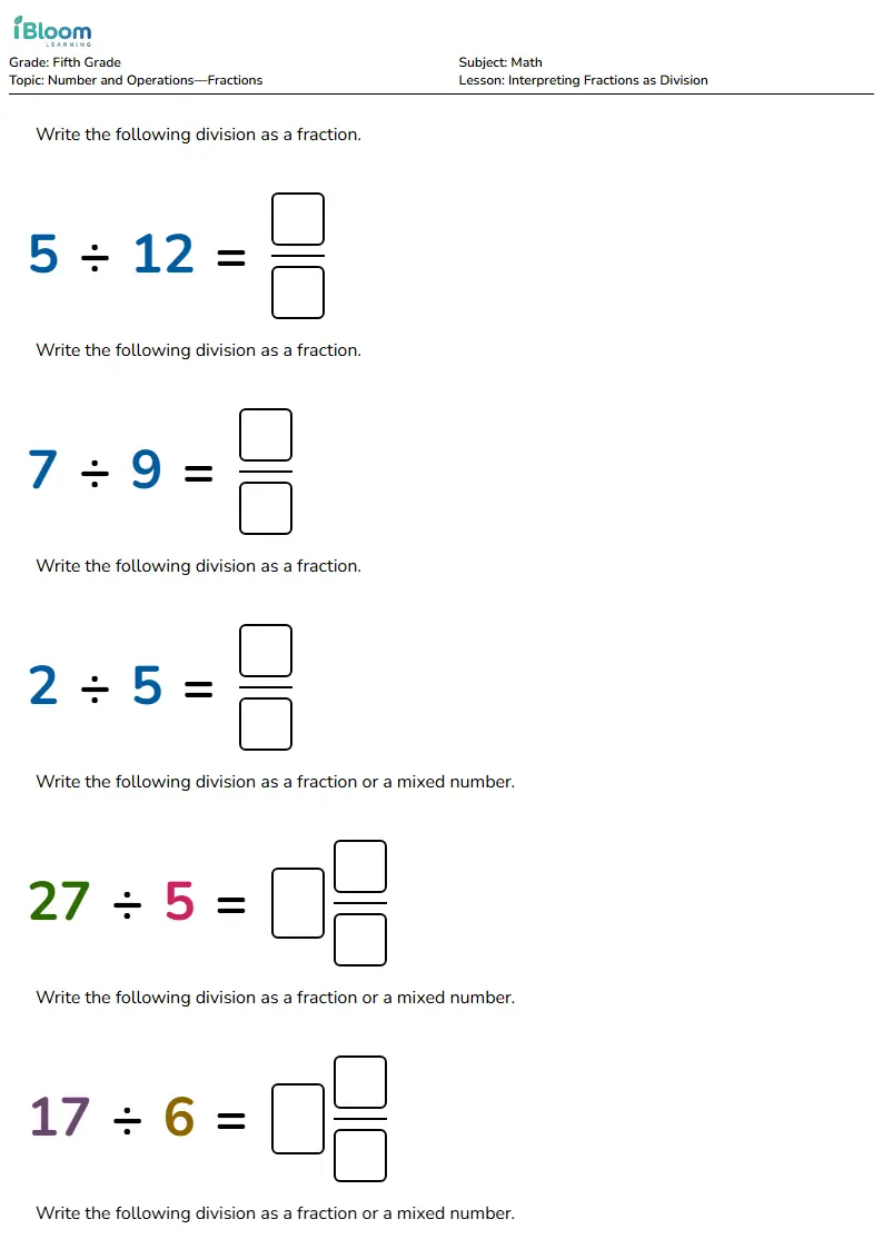 Interpreting Fractions as Division Lesson for Fifth Grade | iBloom