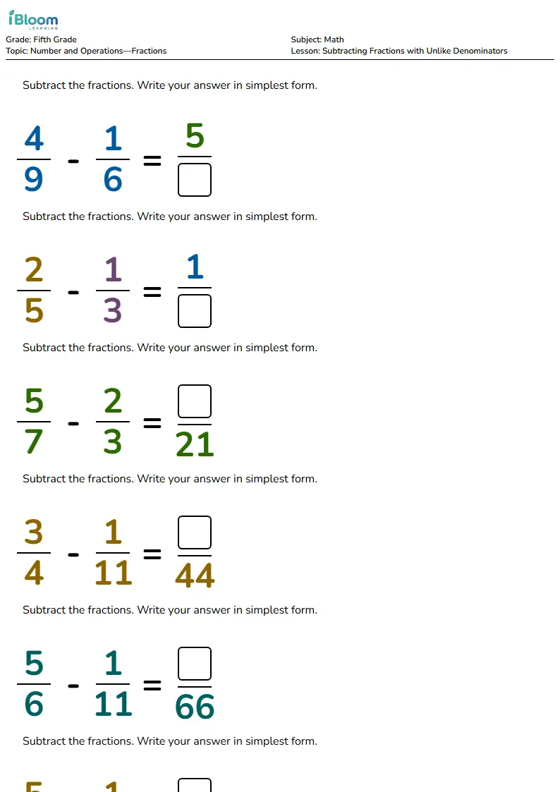 Subtracting Fractions with Unlike Denominators Lesson for Fifth Grade | iBloom