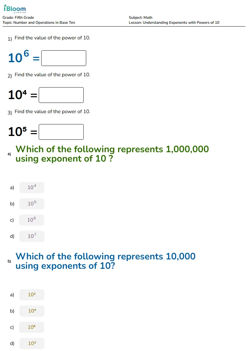 Understanding Exponents with Powers of 10 Lesson for Fifth Grade | iBloom