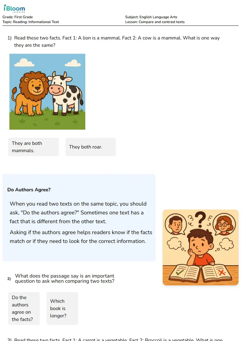 Compare and contrast texts Lesson for First Grade
