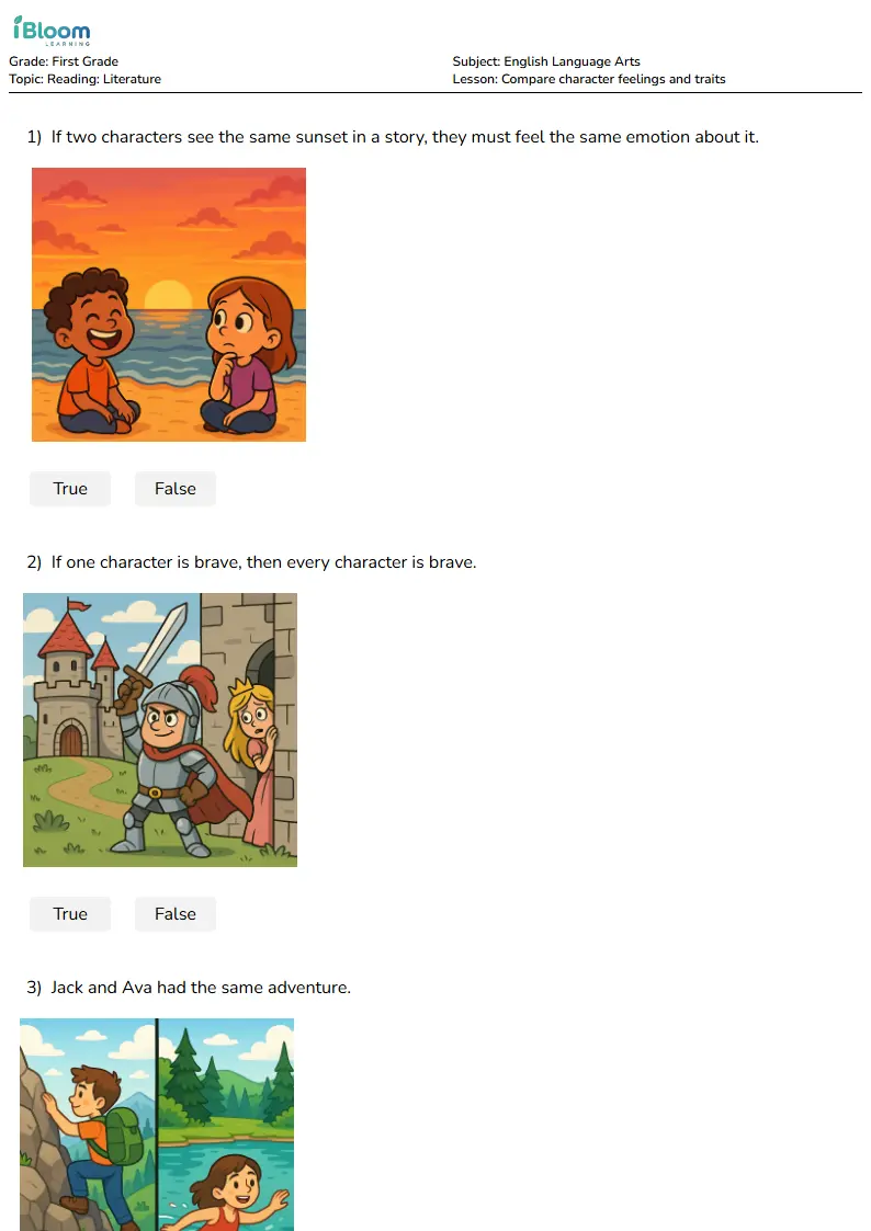 Compare character feelings and traits Lesson for First Grade