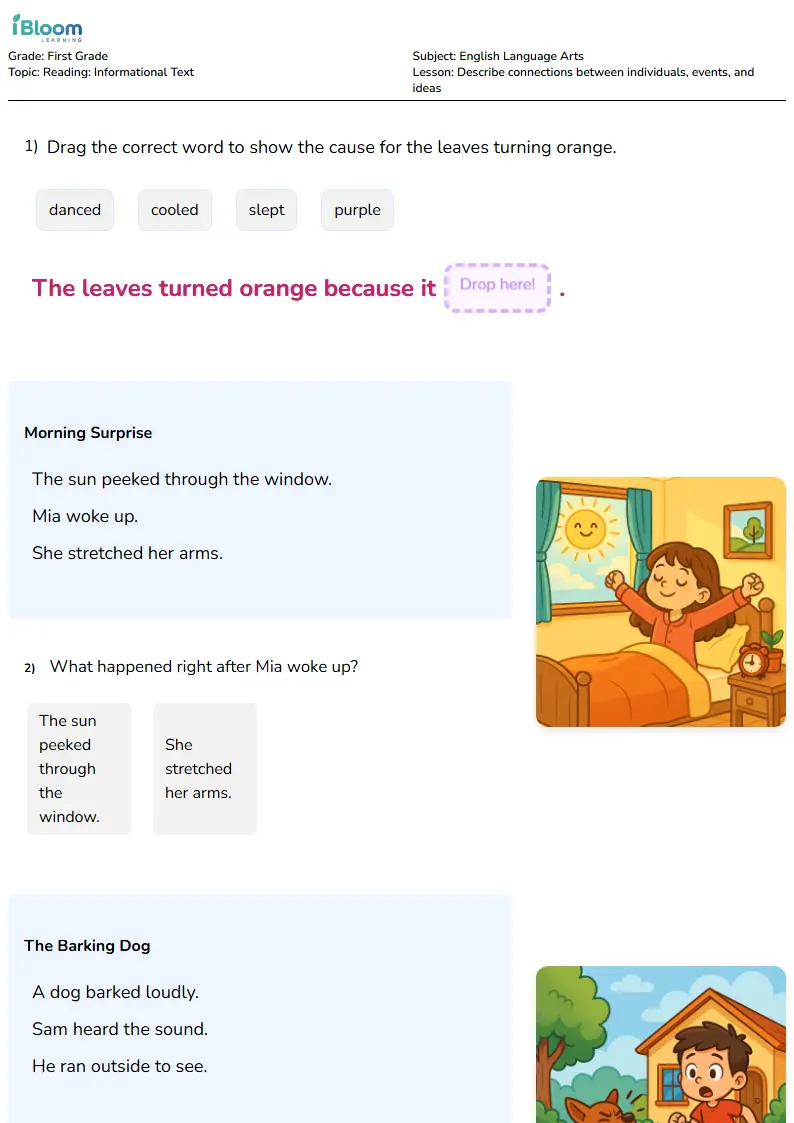 Describe connections between individuals, events, and ideas Lesson for First Grade