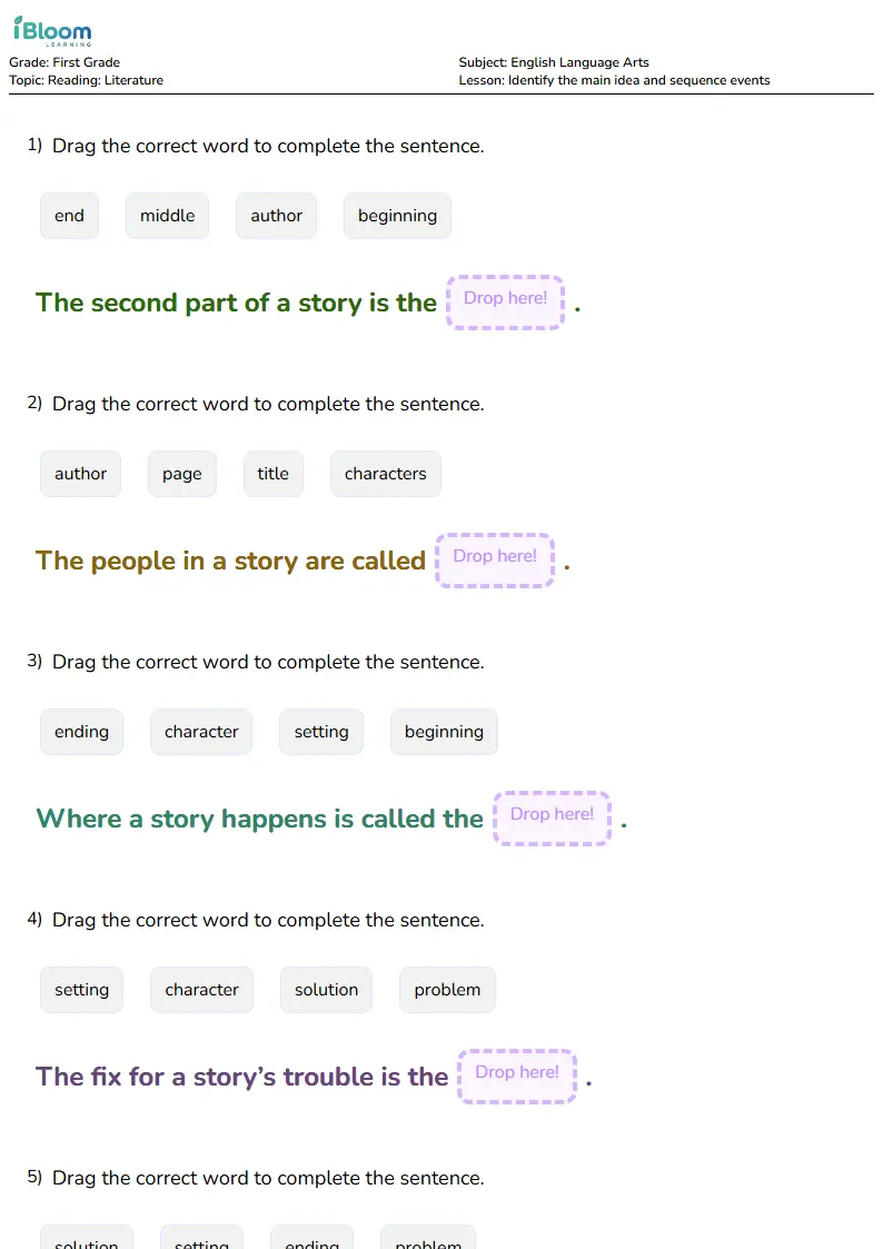Identify the main idea and sequence events Lesson for First Grade | iBloom