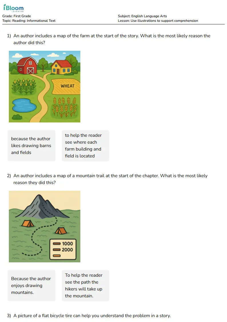Use illustrations to support comprehension Lesson for First Grade | iBloom
