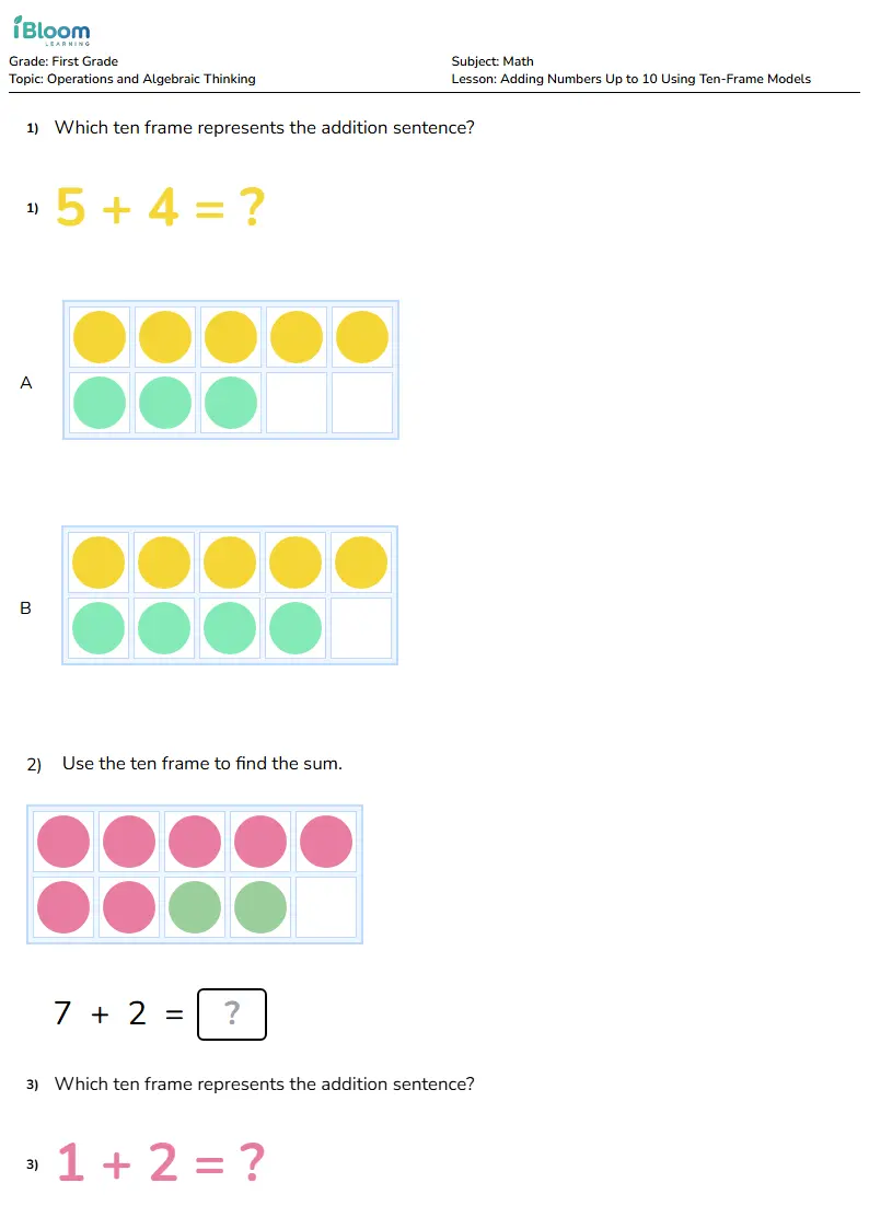 Adding Numbers Up to 10 Using Ten-Frame Models Lesson for Grade 1