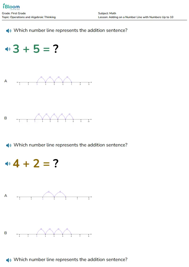 Adding on a Number Line with Numbers Up to 10 Lesson for Grade 1