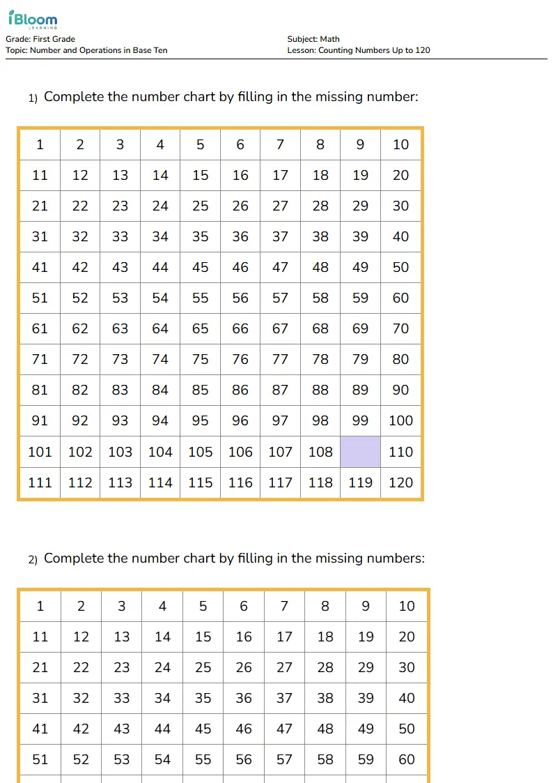 Counting Numbers Up to 120 Lesson for Grade 1