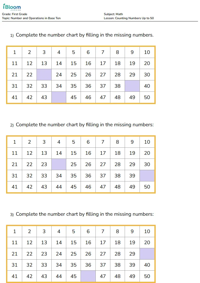 Counting Numbers Up to 50 Lesson for First Grade | iBloom