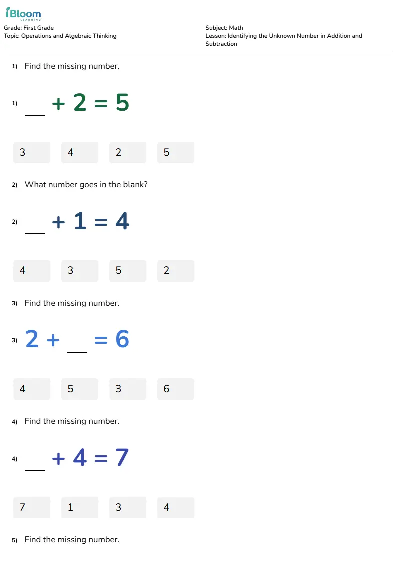Identifying the Unknown Number in Addition and Subtraction Lesson for First Grade | iBloom