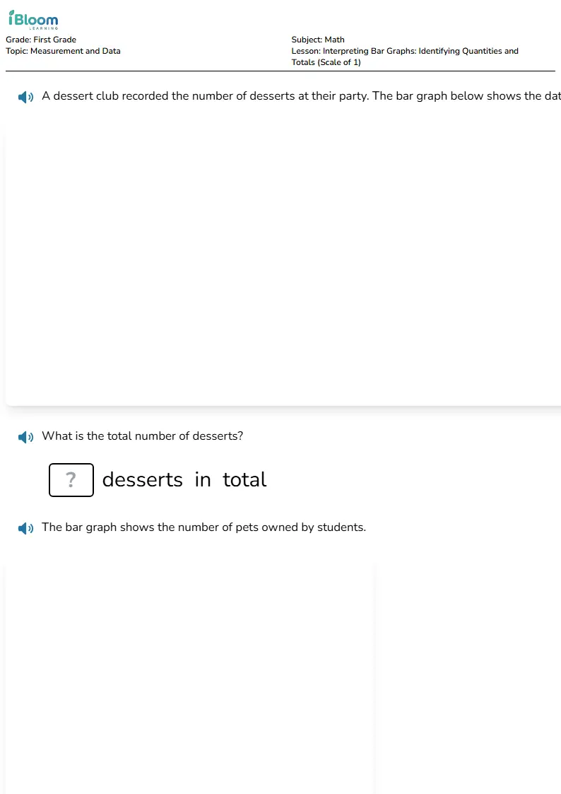 Interpreting Bar Graphs: Identifying Quantities and Totals (Scale of 1) Lesson for First Grade | iBloom