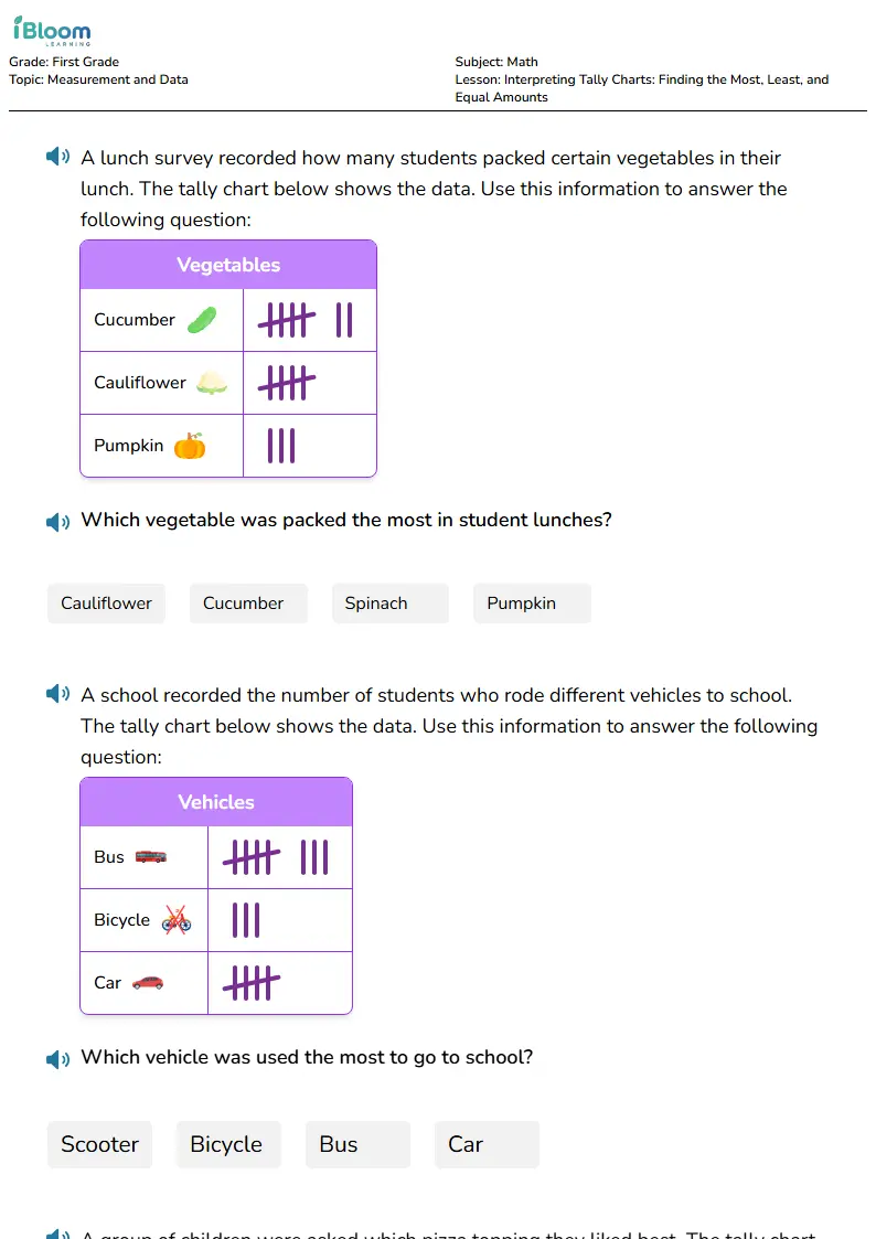 Interpreting Tally Charts: Finding the Most, Least, and Equal Amounts Lesson for First Grade | iBloom