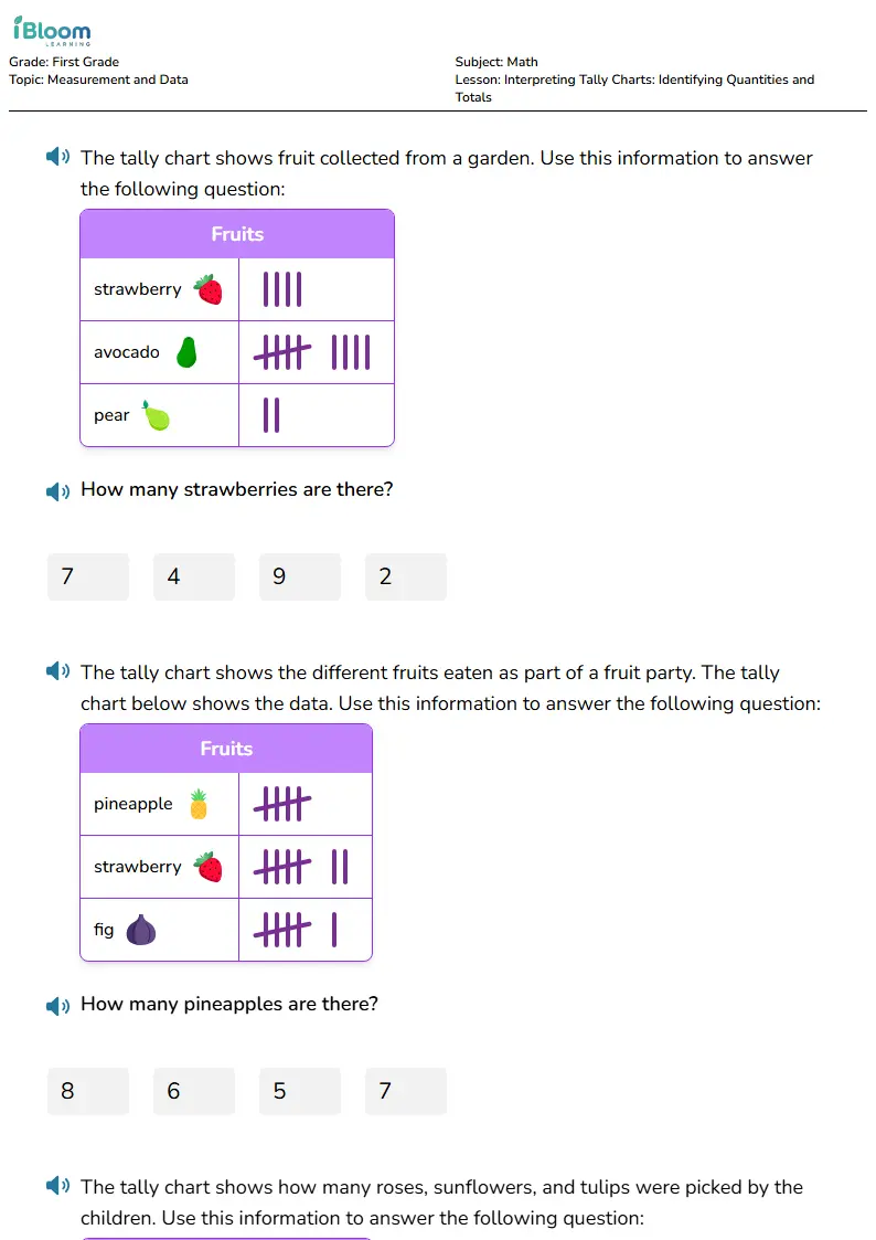 Interpreting Tally Charts: Identifying Quantities and Totals Lesson for First Grade | iBloom