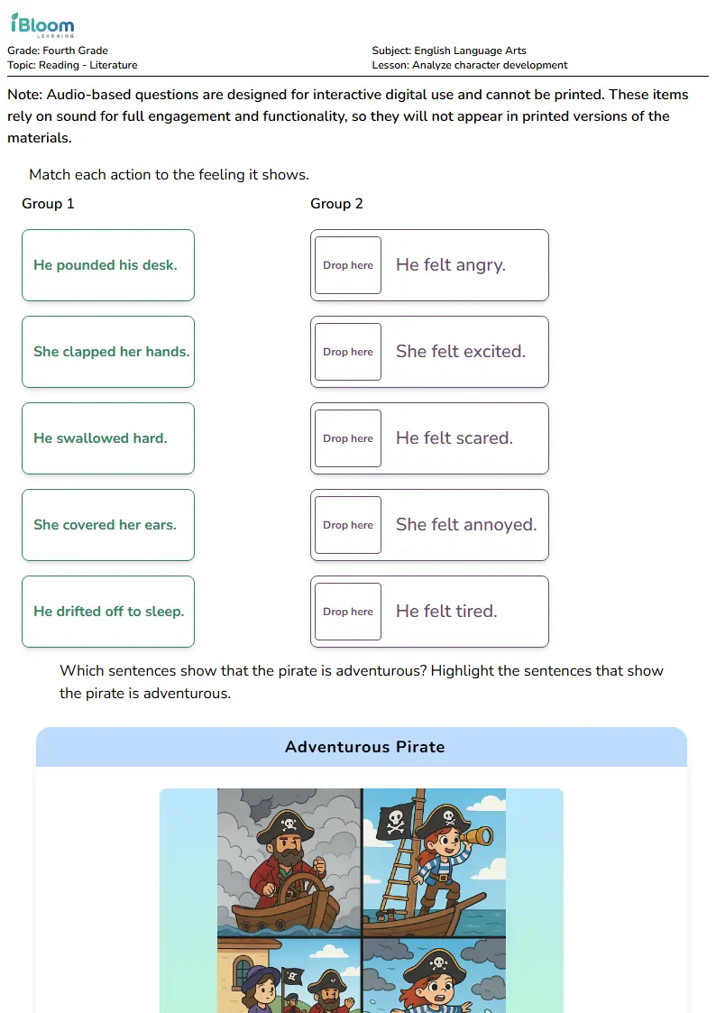 Analyze character development Lesson for Fourth Grade