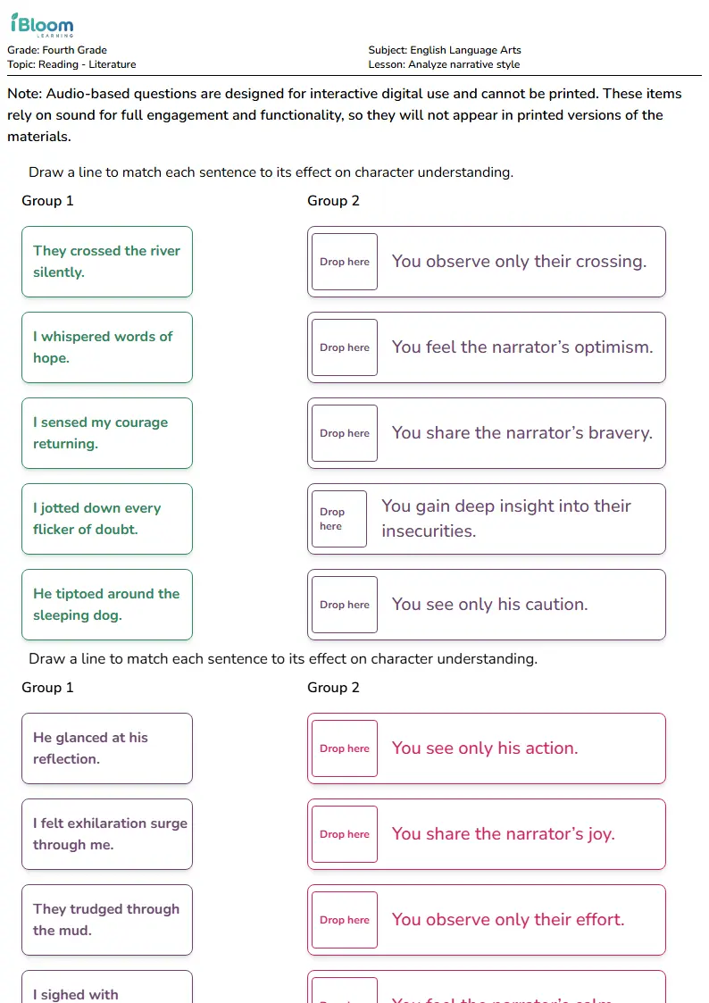 Analyze narrative style Lesson for Fourth Grade