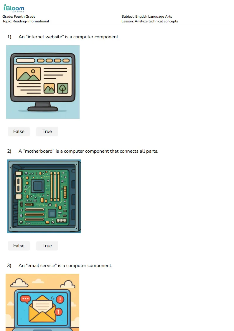 Analyze technical concepts Lesson for Fourth Grade