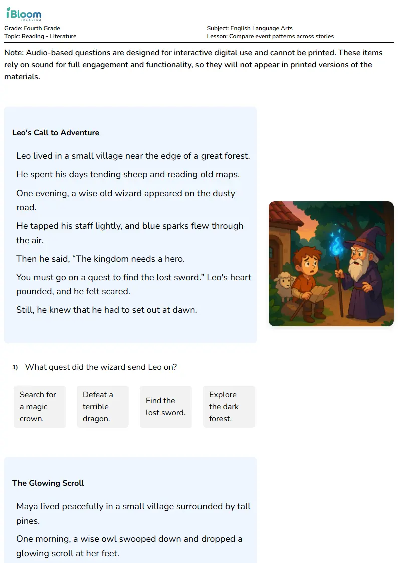 Compare event patterns across stories Lesson for Fourth Grade