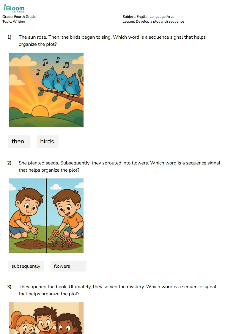 Develop a plot with sequence Lesson for Fourth Grade | iBloom