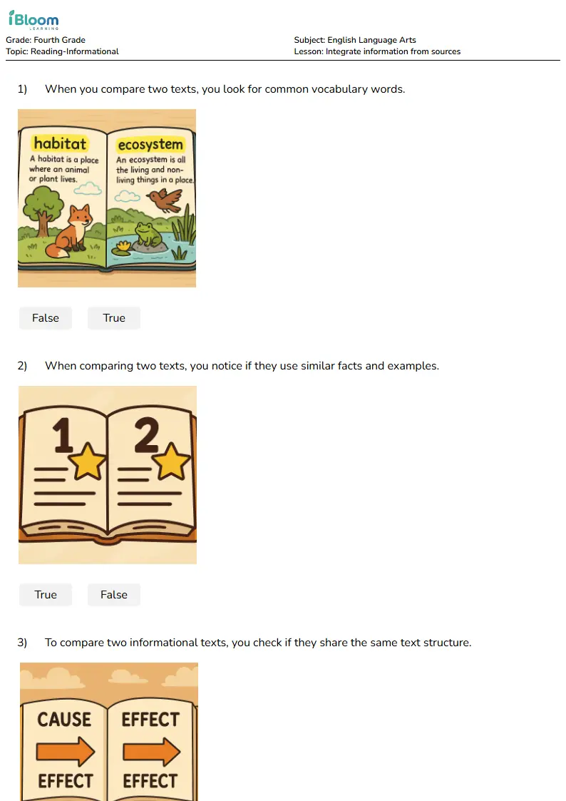 Integrate information from sources Lesson for Fourth Grade | iBloom