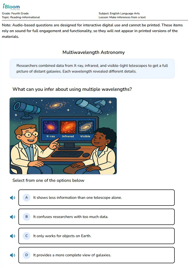 Make inferences from a text Lesson for Fourth Grade | iBloom