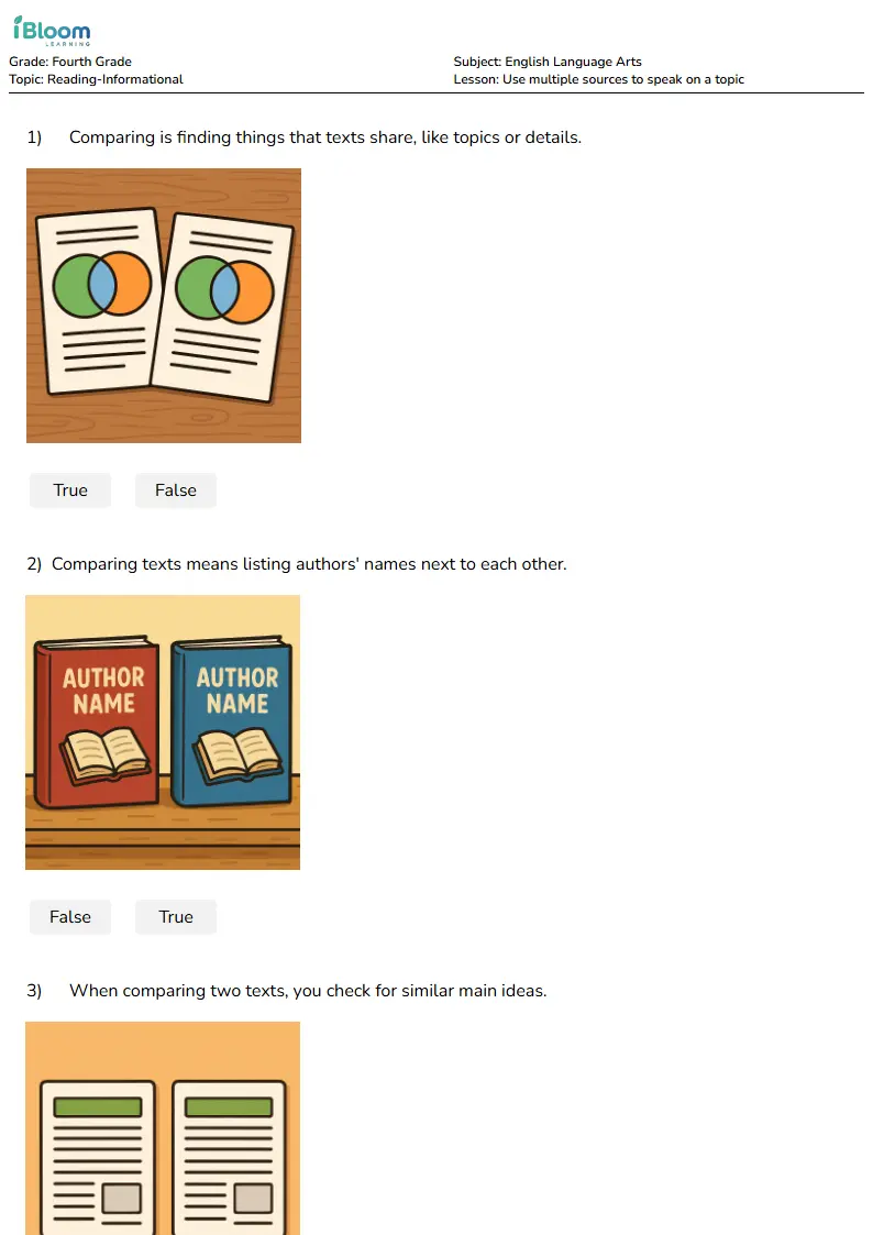 Use multiple sources to speak on a topic Lesson for Fourth Grade | iBloom