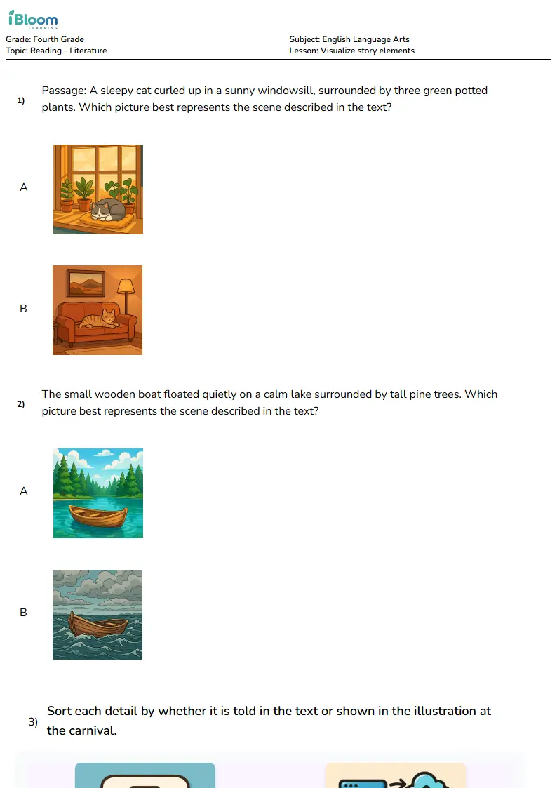 Visualize story elements Lesson for Fourth Grade | iBloom