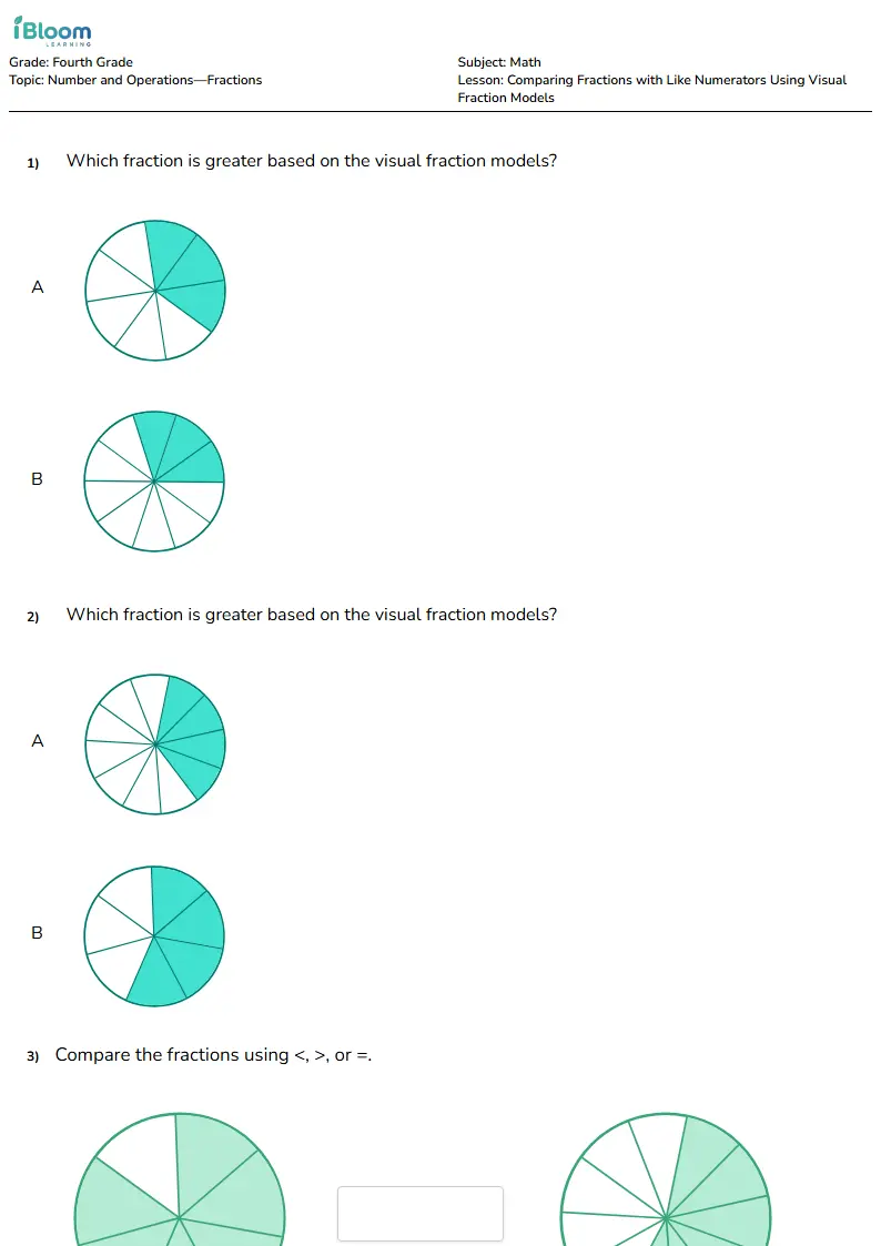 Comparing Fractions with Like Numerators Using Visual Fraction Models Lesson for Fourth Grade