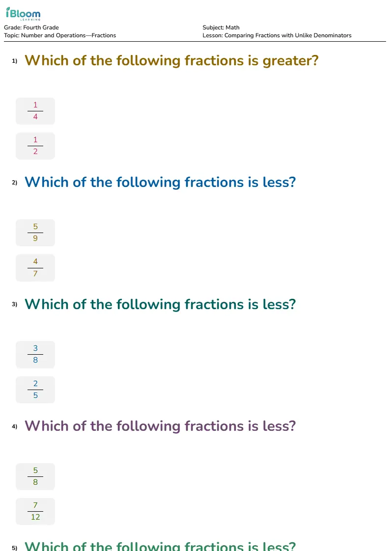Comparing Fractions with Unlike Denominators Lesson for Fourth Grade