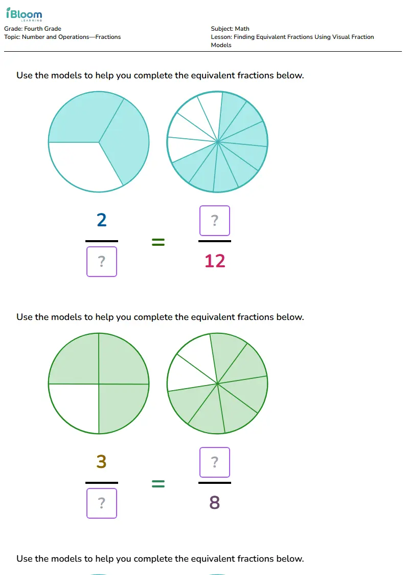 Finding Equivalent Fractions Using Visual Fraction Models Lesson for Fourth Grade | iBloom
