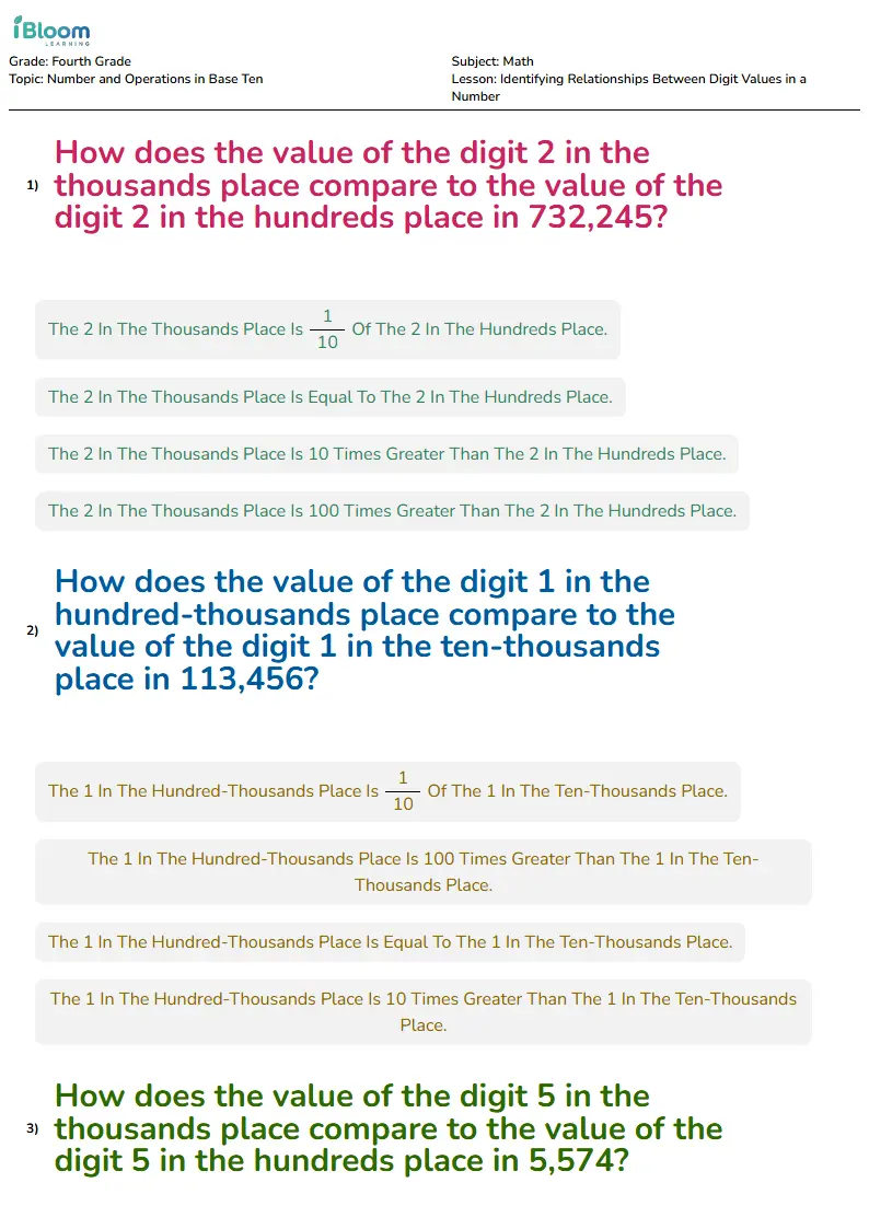 Identifying Relationships Between Digit Values in a Number Lesson for Fourth Grade | iBloom