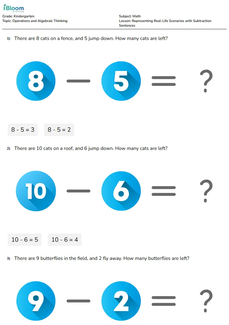 Representing Real-Life Scenarios with Subtraction Sentences Lesson for Kindergarten | iBloom