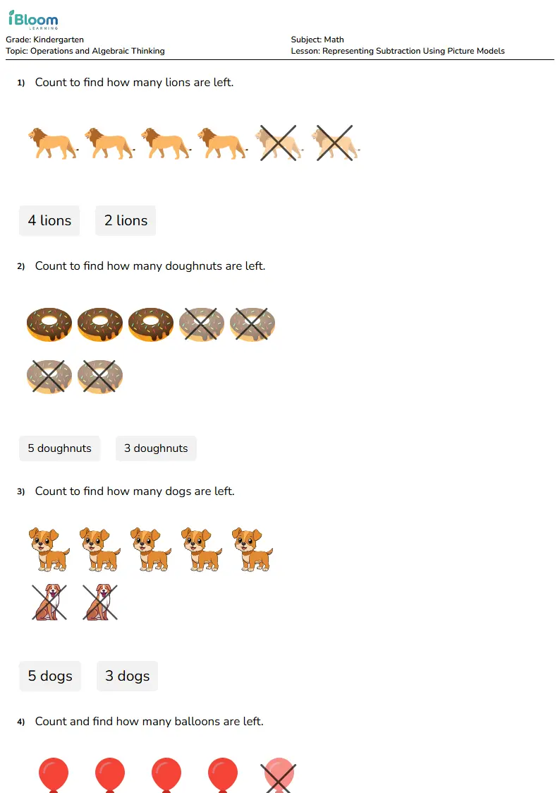 Representing Subtraction Using Picture Models Lesson for Kindergarten | iBloom
