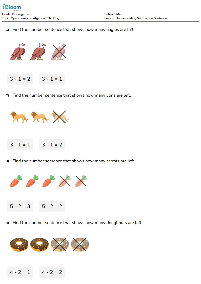 Understanding Subtraction Sentence Lesson for Kindergarten | iBloom