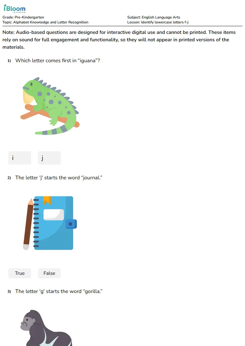 Identify lowercase letters f-j Lesson for Pre Kindergarten