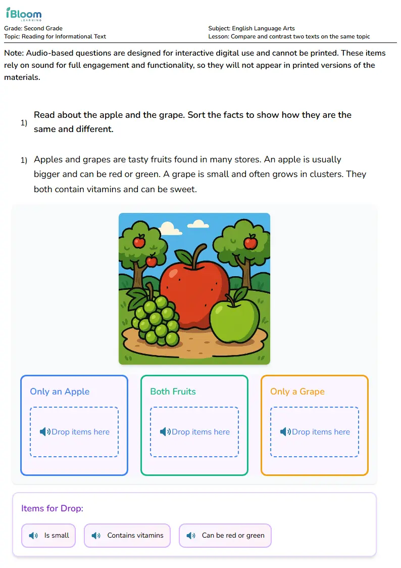 Compare and contrast two texts on the same topic Lesson for Second Grade