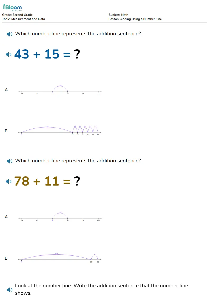 Adding Using a Number Line Lesson for Grade 2