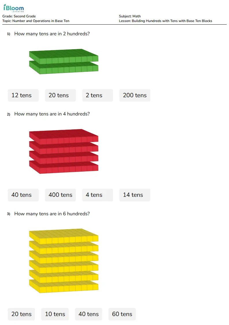 Building Hundreds with Tens with Base Ten Blocks Lesson for Grade 2