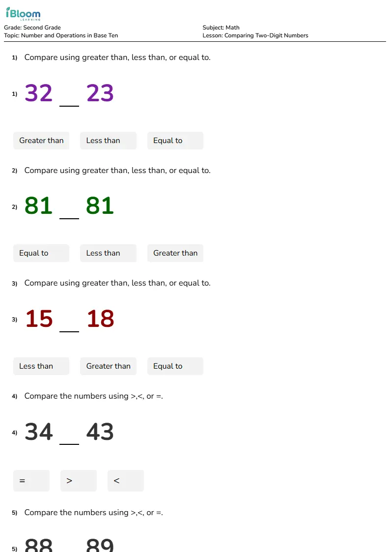 Comparing Two-Digit Numbers Lesson for Second Grade | iBloom