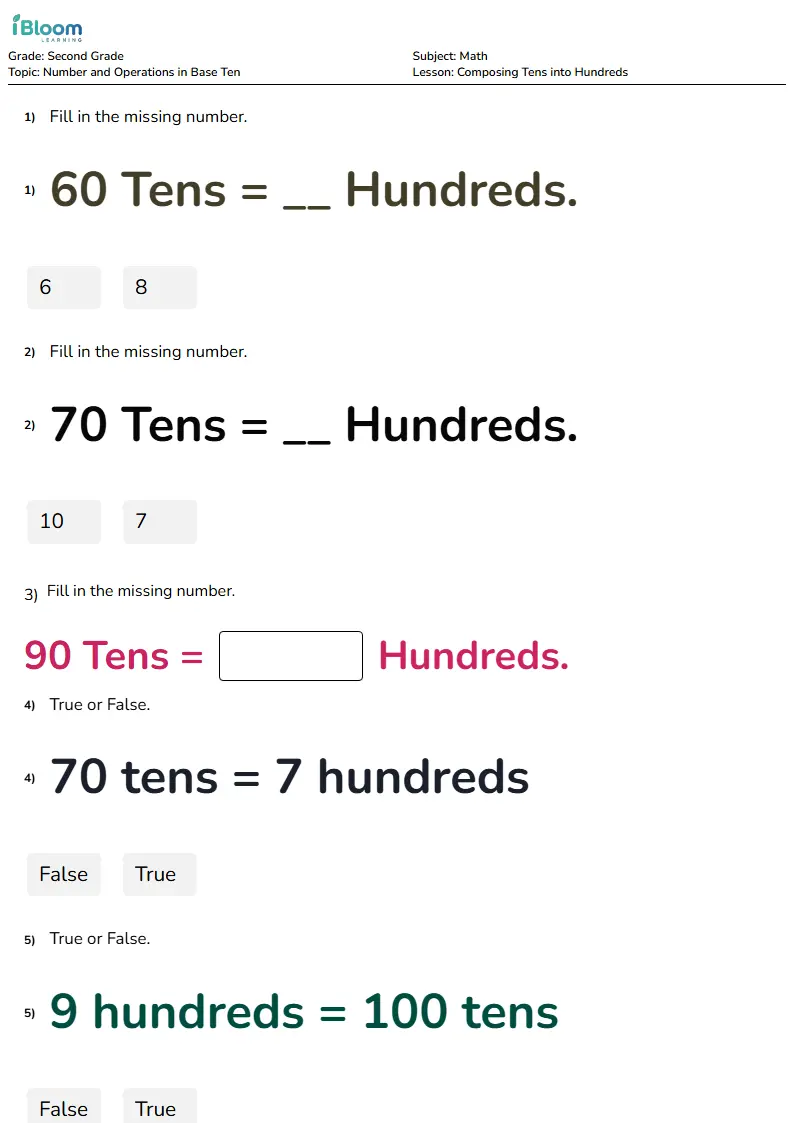 Composing Tens into Hundreds Lesson for Second Grade | iBloom
