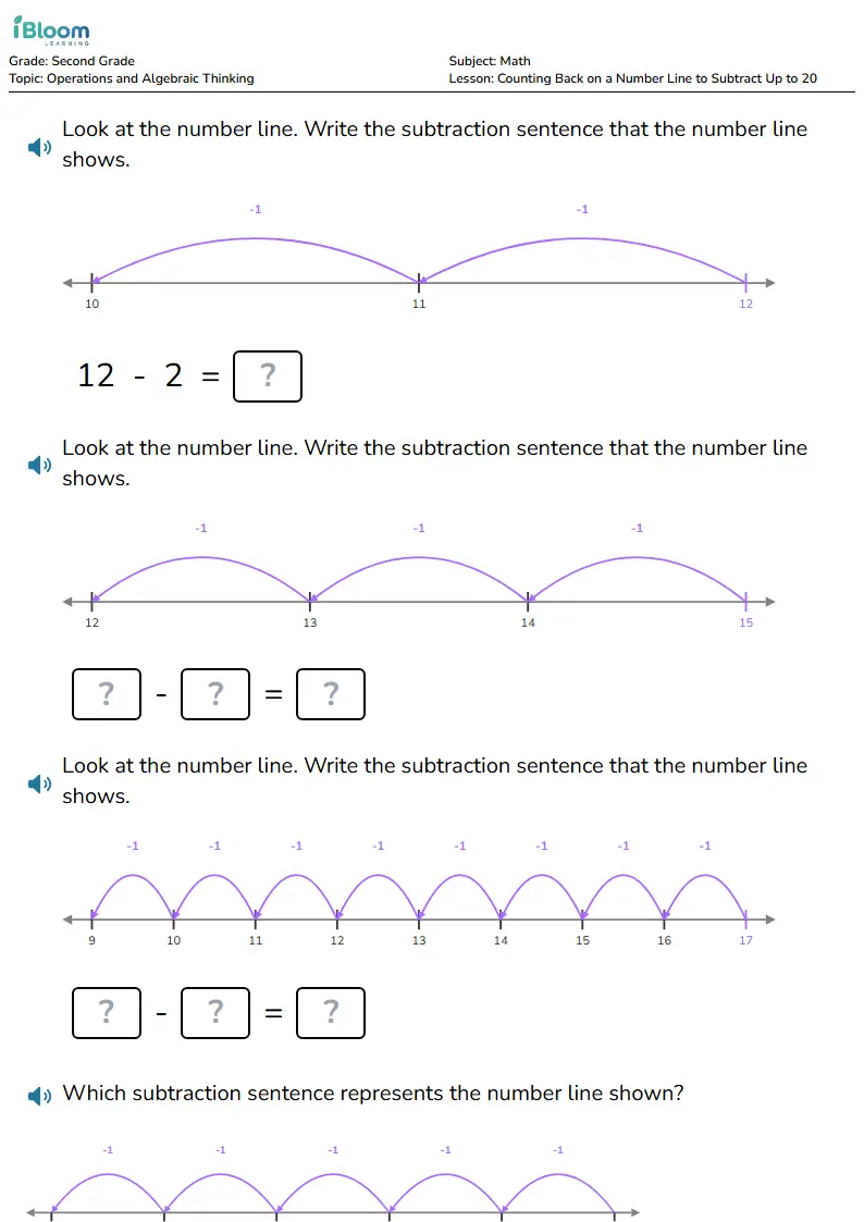 Counting Back on a Number Line to Subtract Up to 20 Lesson for Second Grade | iBloom