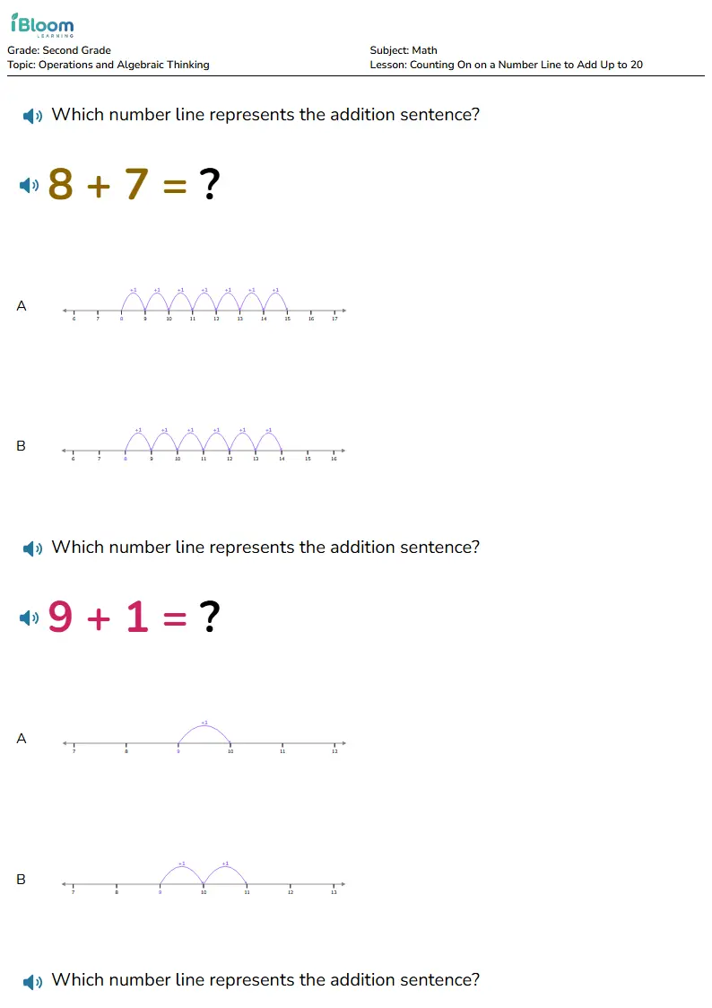 Counting On on a Number Line to Add Up to 20 Lesson for Second Grade | iBloom