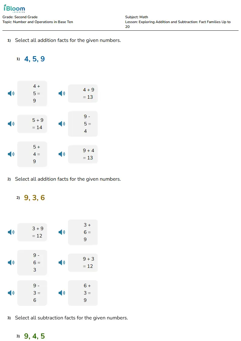 Exploring Addition and Subtraction: Fact Families Up to 20 Lesson for Second Grade | iBloom