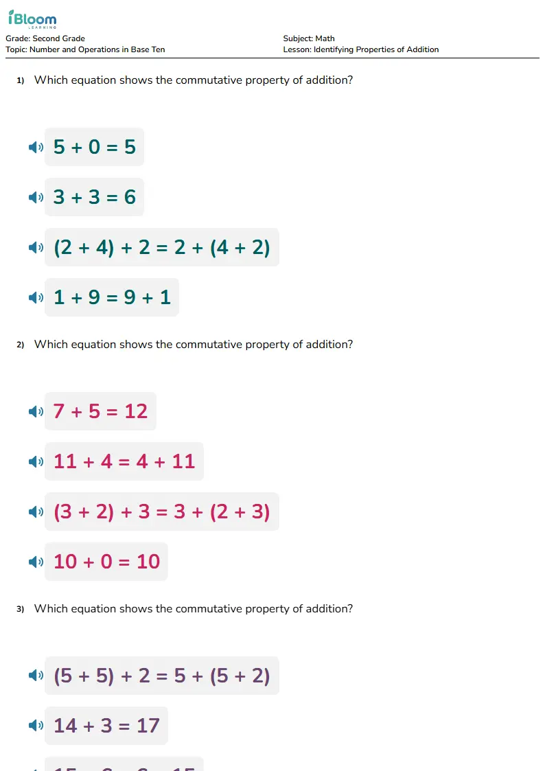 Identifying Properties of Addition Lesson for Second Grade | iBloom