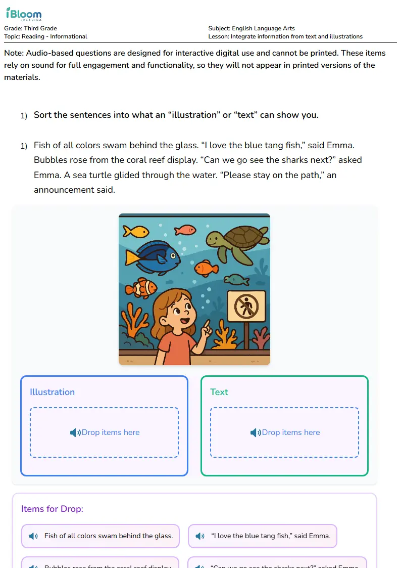Integrate information from text and illustrations Lesson for Third Grade | iBloom
