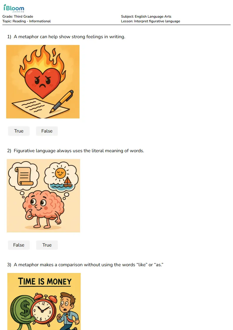 Interpret figurative language Lesson for Third Grade | iBloom