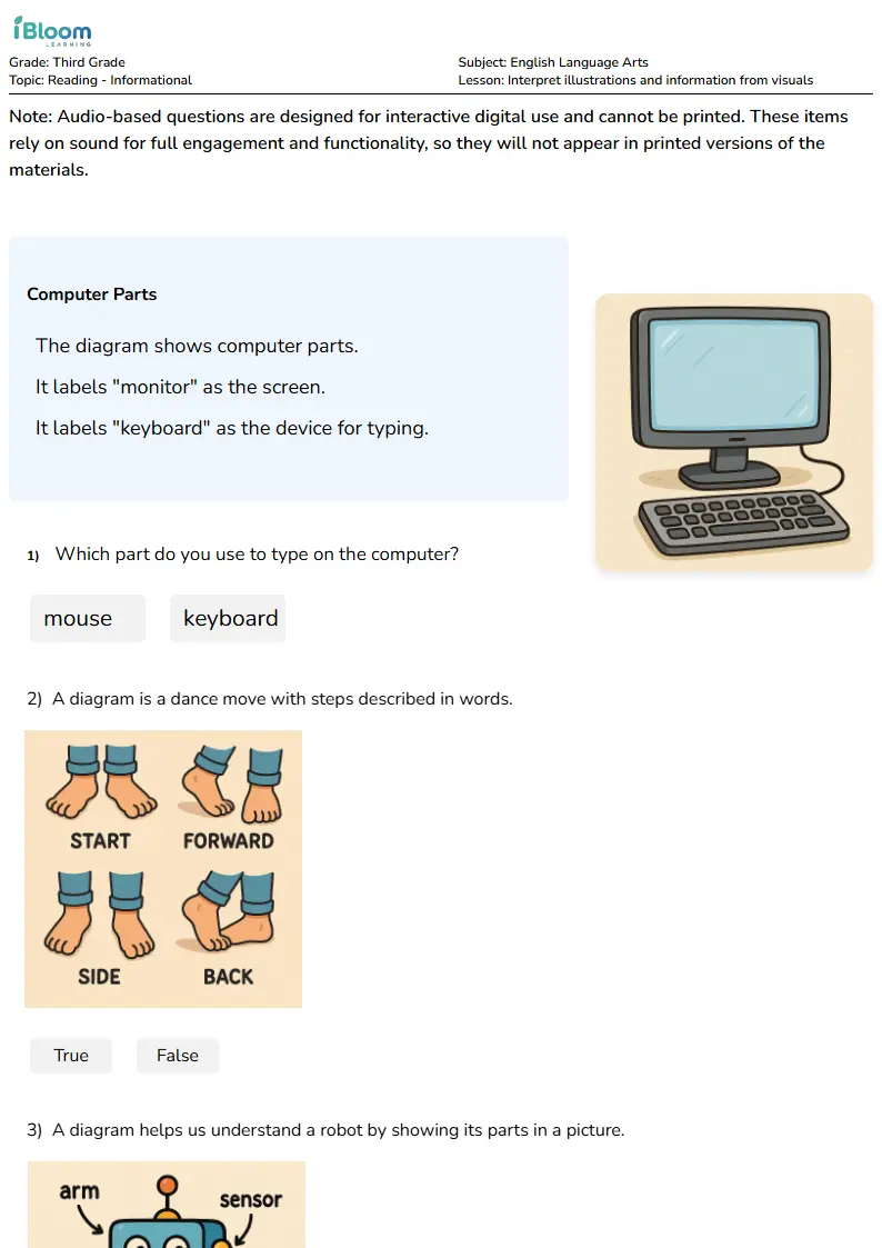 Interpret illustrations and information from visuals Lesson for Third Grade | iBloom