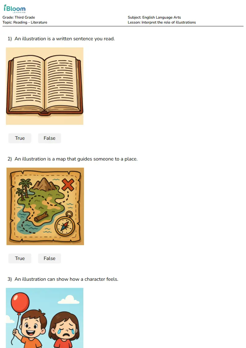 Interpret the role of illustrations Lesson for Third Grade | iBloom