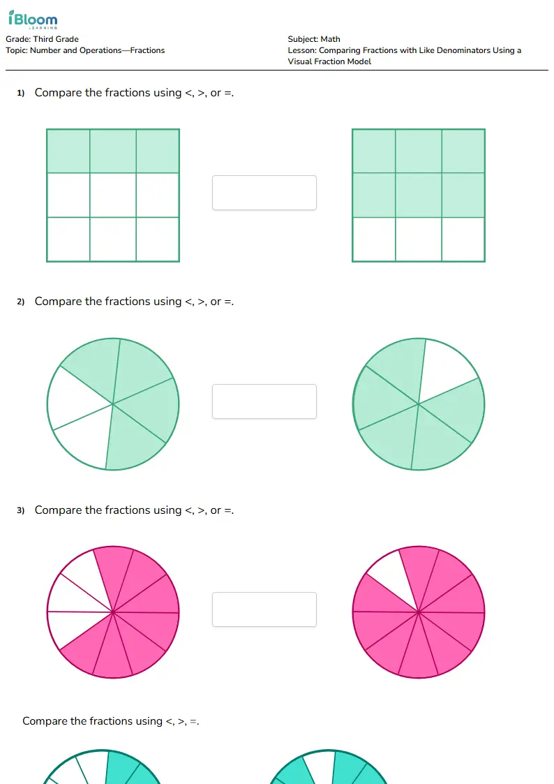 Comparing Fractions with Like Denominators Using a Visual Fraction Model Lesson for Grade 3